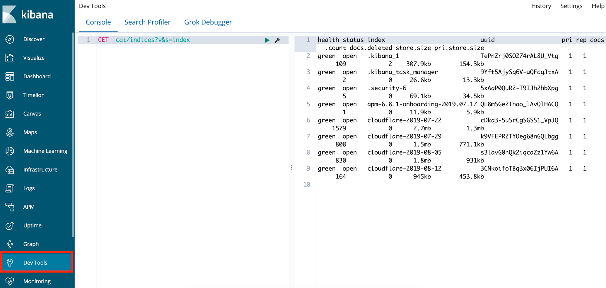 Kibana Dev Tools Console tab showing a table of indices with column headings