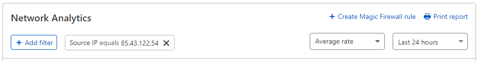 Creating a Firewall Rule link in Network Analytics