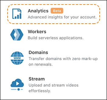 Selecting Analytics on the list of sites