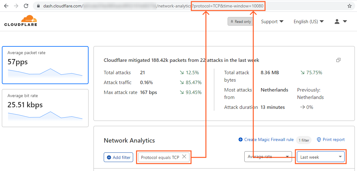 Sélection de l&rsquo;URL de la page Network Analytics