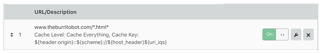 Old URL: https://support.cloudflare.com/hc/article_attachments/360021142052/cf-page-rules-custom-cache-key.png
Article IDs: 360023040812 | Best Practice: Caching Everything While Ignoring Query Strings
