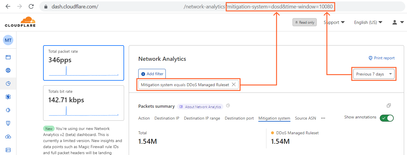 Share your URL with other users so that they can work with the same Network Analytics view.