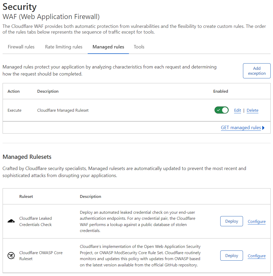 Example WAF Managed Rules configuration in the Managed rules tab under Security &gt; WAF. There is a configured rule for executing the Cloudflare Managed Ruleset, and there are two managed rulesets available for deployment.